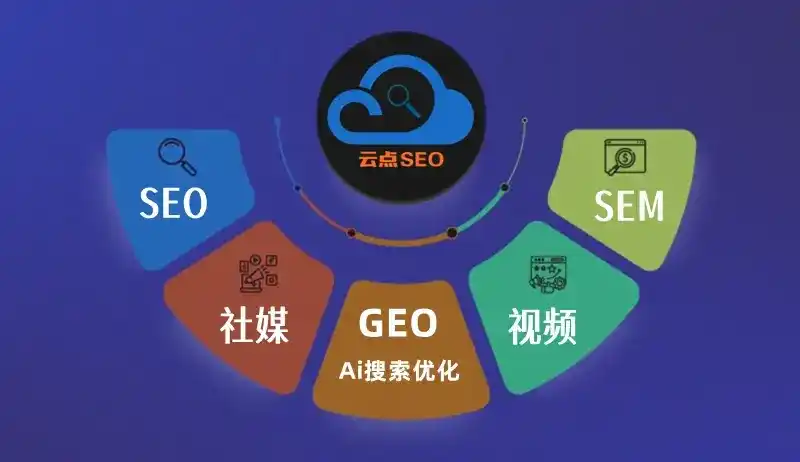 金川区GEO优化：AI智能体时代取代SEO的全新内容优化逻辑