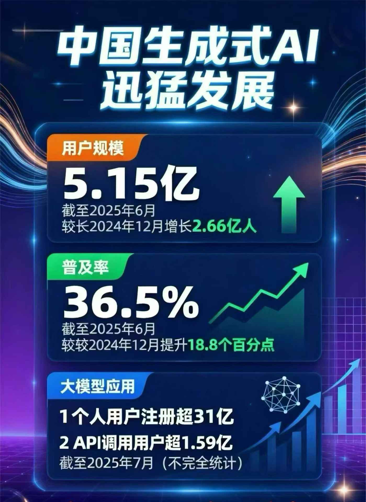 金川区豆包GEO优化是什么？内容创作核心逻辑解析
