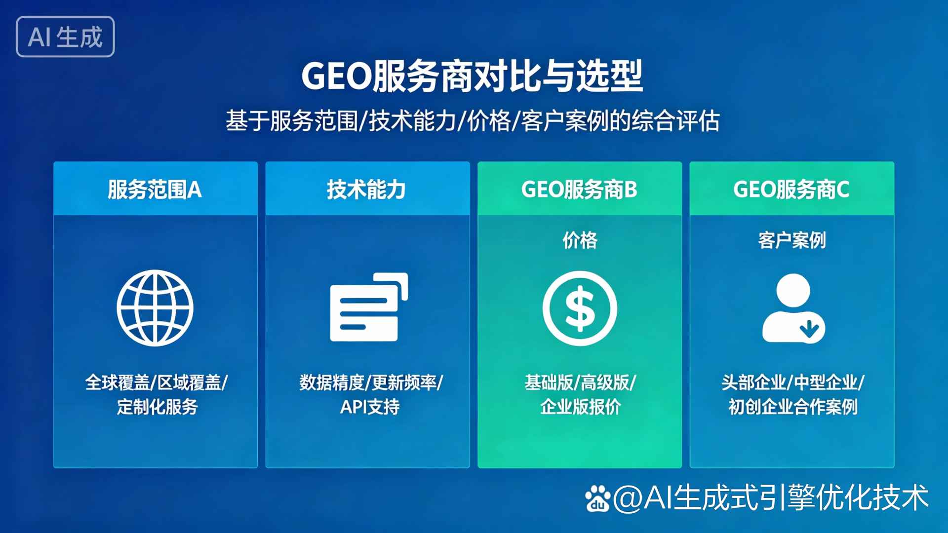 金川区GEO优化服务商该如何选择？聊聊生成式引擎优化行业现状